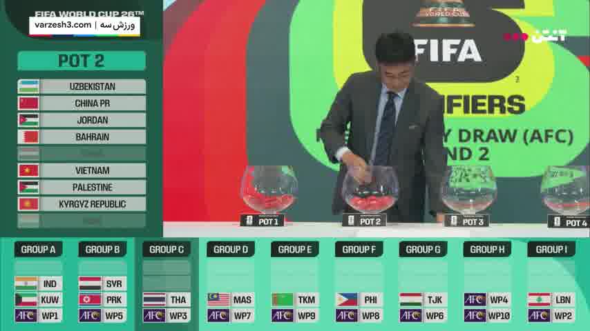 قرعه کشی مقدماتی جام جهانی 2026 (منطقه آسیا)