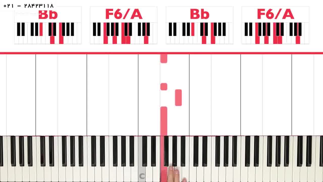 آموزش پیانو نوازی سریع -  ( میزان های ساده و ترکیبی )