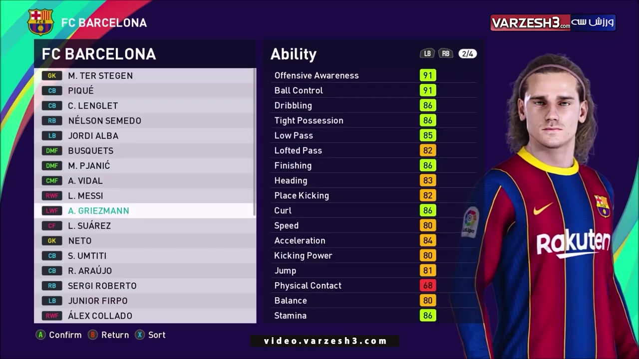 قدرت و مشخصات بازیکنان بارسلونا در بازی PES 21