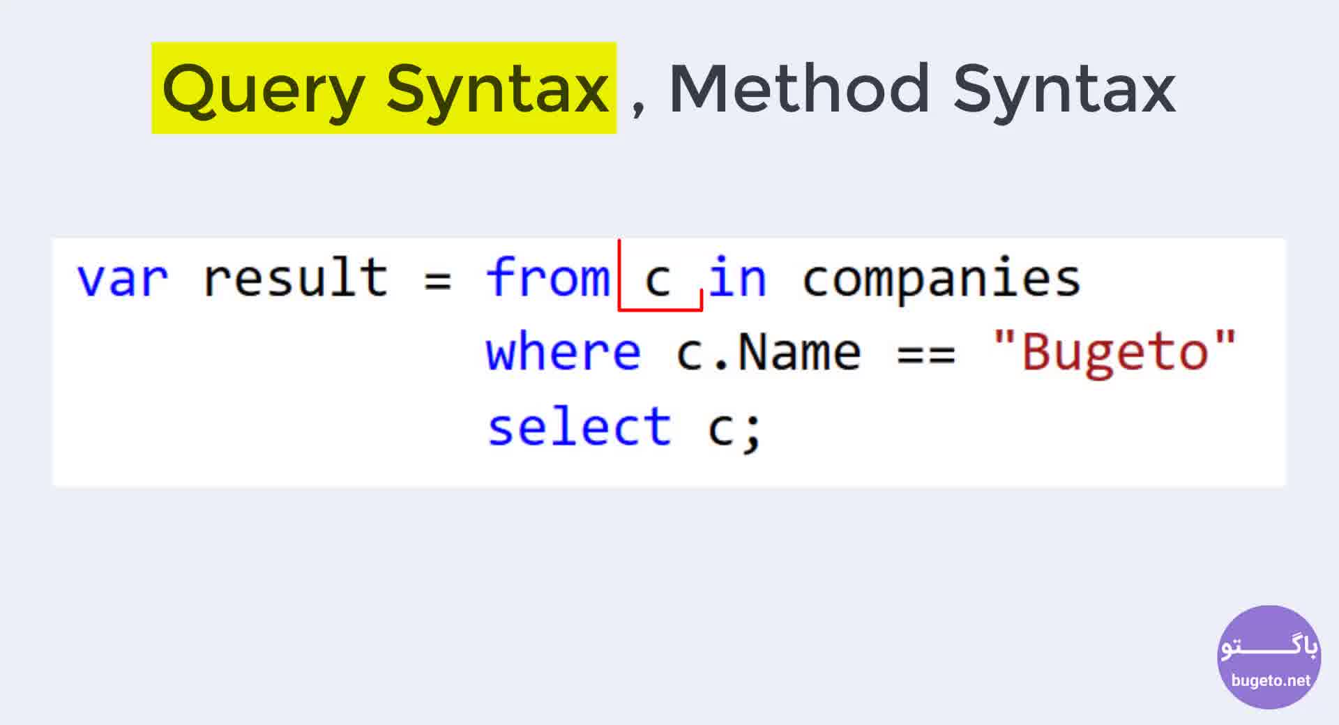 Linq Query Syntax and Mehod Syntax