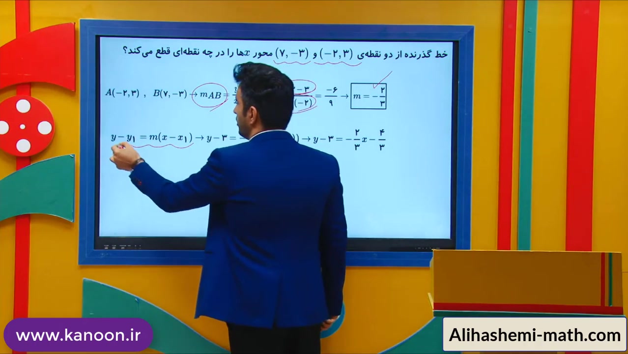 تدریس ریاضی نهم - آموزش معادله خط از علی هاشمی